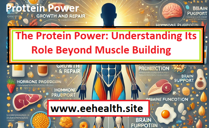Protein has long