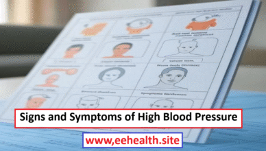 "Learn to recognize the subtle signs and symptoms of high blood pressure to protect your health. Early detection is key!"